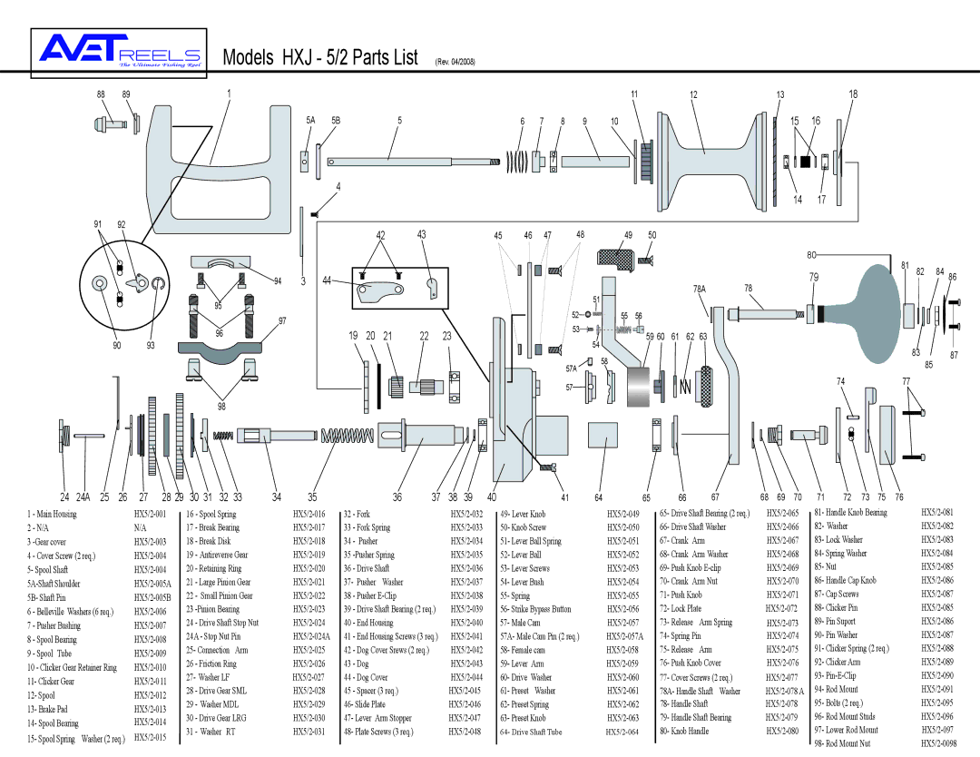 Avet Reels HXJ - 5/2 manual Models HXJ 5/2 Parts List Rev /2008, 24A 