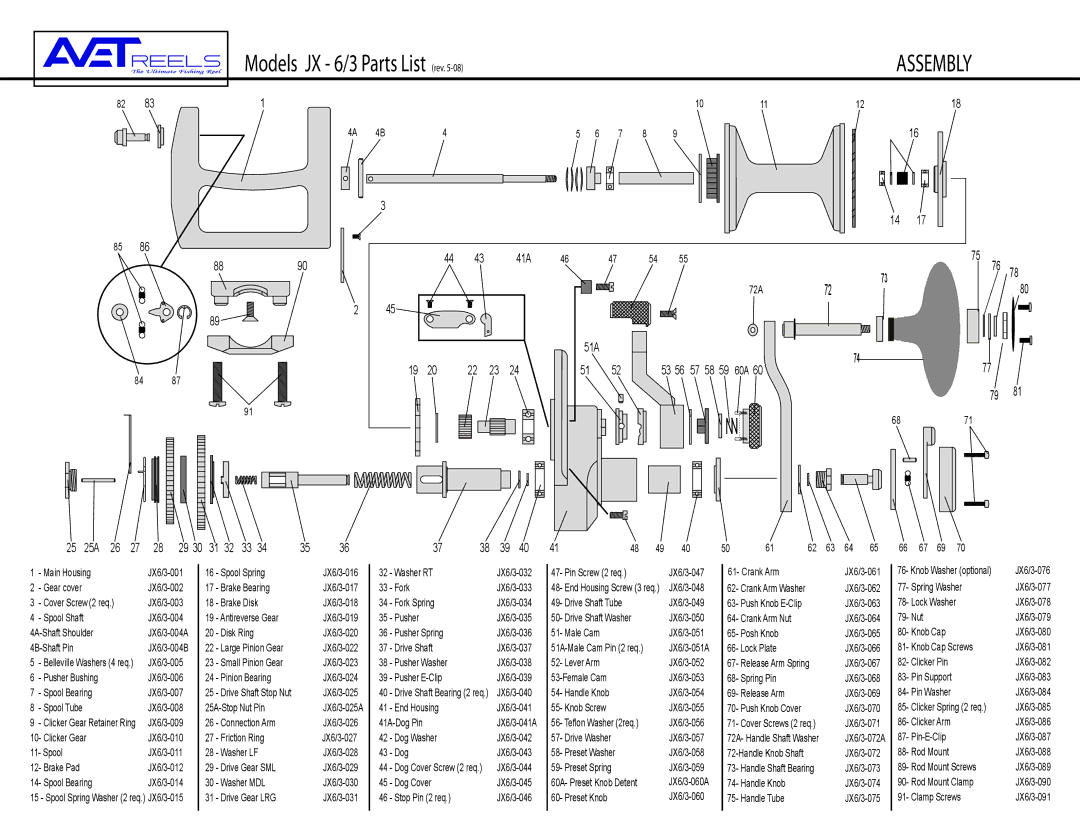 Avet Reels JX - 6/3 manual 47 54 72A72, 60A, 6871, JX6/3-001 Spool Spring, Washer RT, JX6/3-002 Brake Bearing, Fork, Dog 