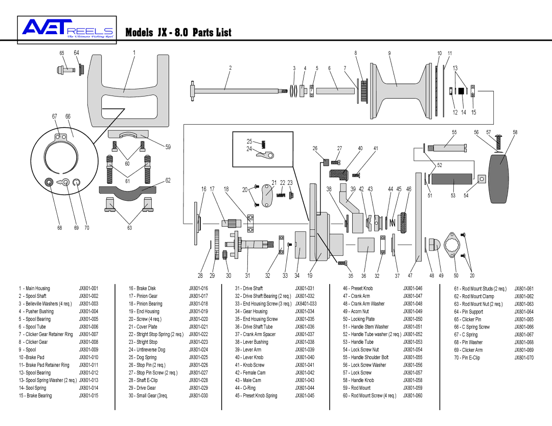 Avet Reels JX - 8.0 manual Models JX 8.0 Parts List 