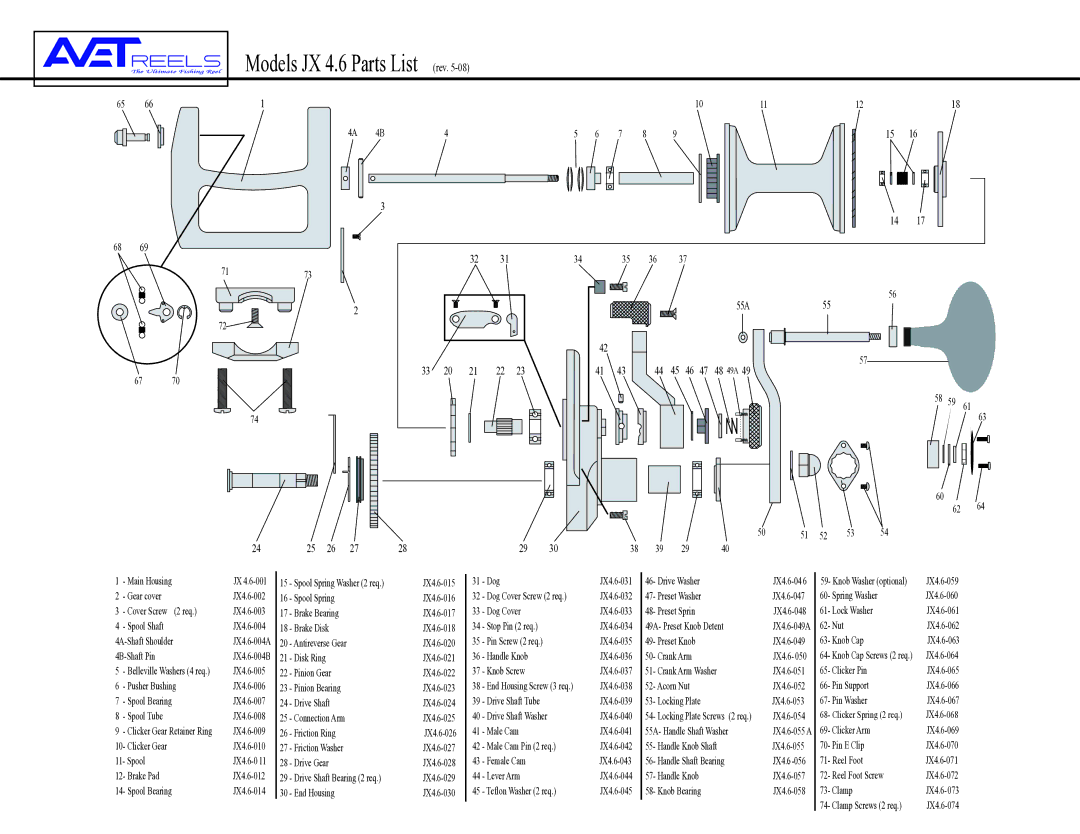 Avet Reels manual Models JX 4.6 Parts List rev, 33 20 21 22, 55A 