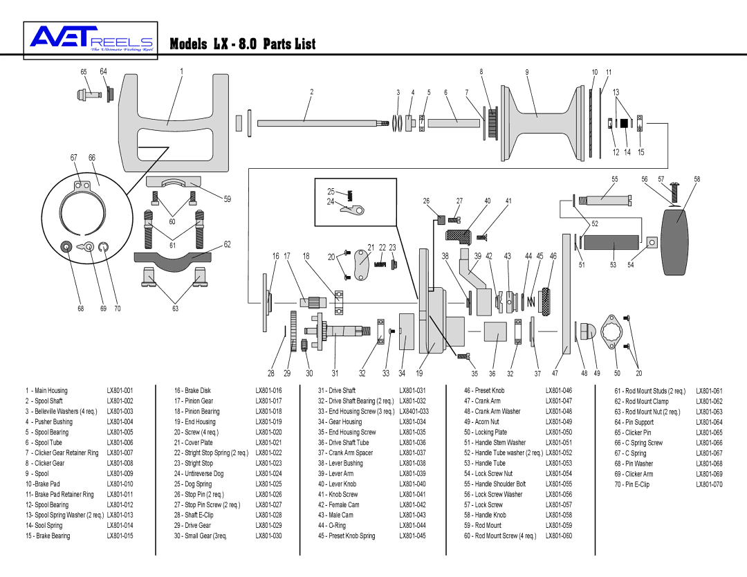 Avet Reels LX - 8.0 manual Models LX 8.0 Parts List 