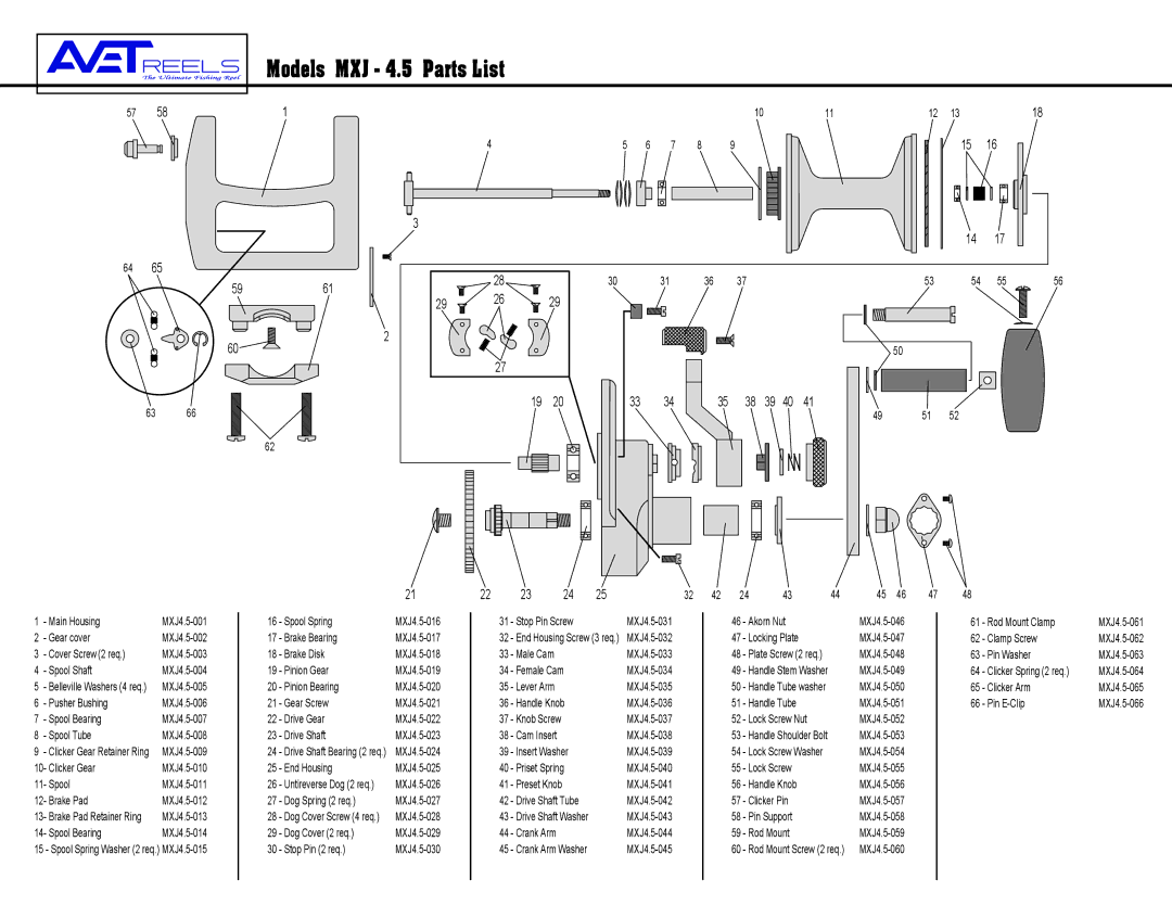 Avet Reels MXJ - 4.5 manual Models MXJ 4.5 Parts List, 5961 