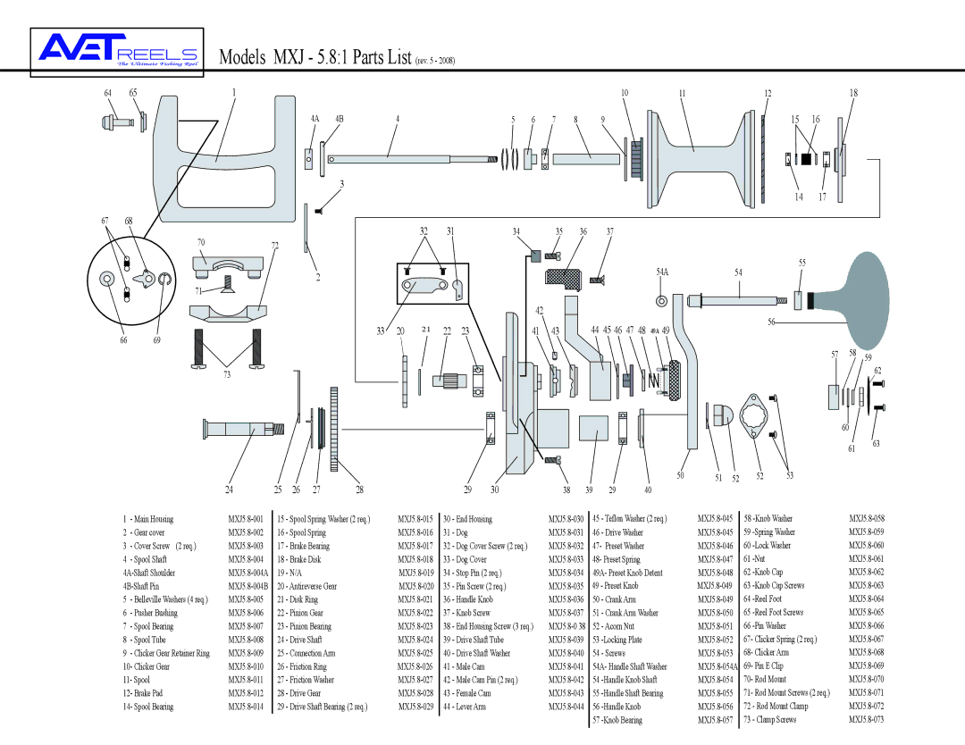 Avet Reels MXJ - 5.8:1 manual Models MXJ 5.81 Parts List rev, 54A 