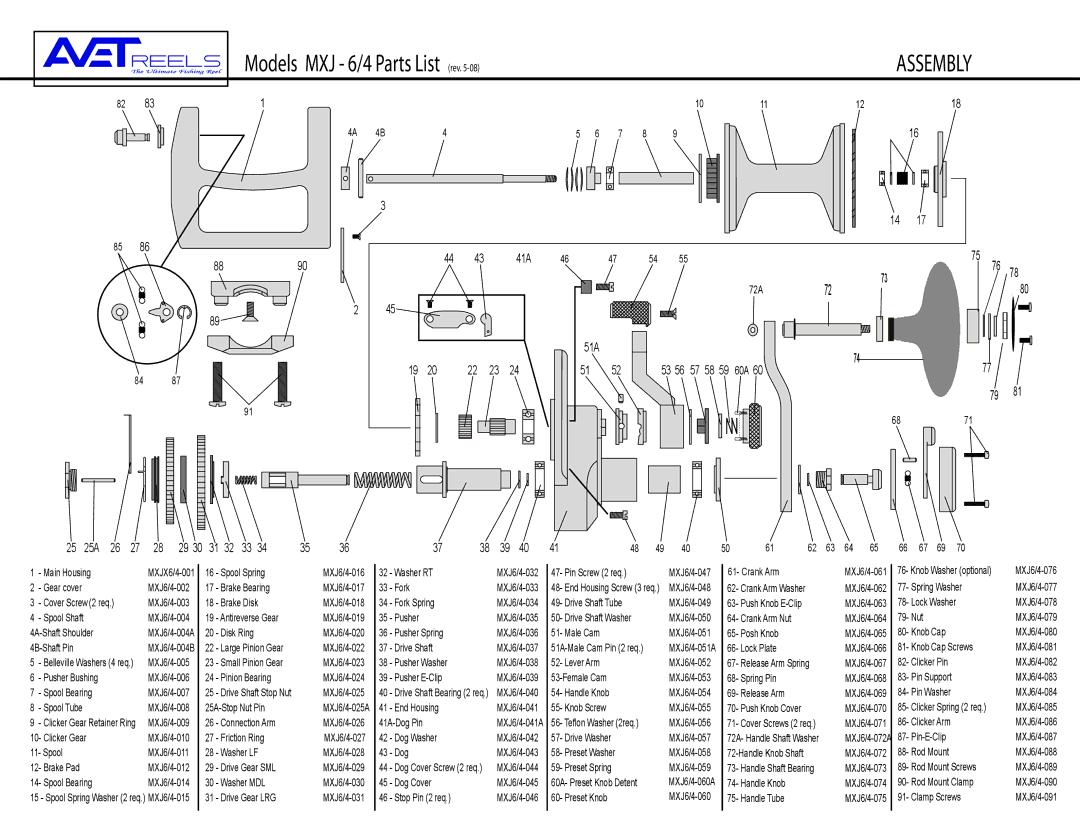 Avet Reels MXJ - 6/4 manual Models MXJ 6/4 Parts List rev, Assembly, 8890 41A, 51A, 25A 