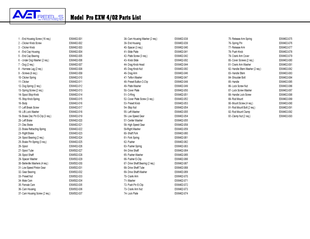 Avet Reels Pro EXW 4/01, EX 4/01 manual Model Pro EXW 4/02 Parts List 