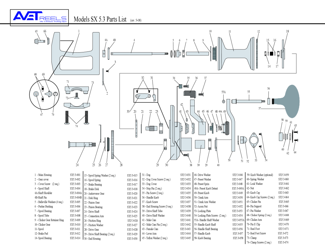 Avet Reels manual Models SX 5.3 Parts List rev, 33 20 21 22 