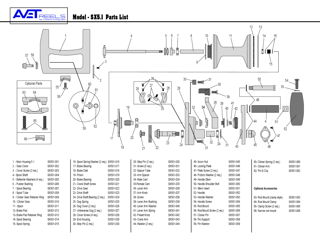 Avet Reels SX500 manual Model SX5.1 Parts List, 5054 