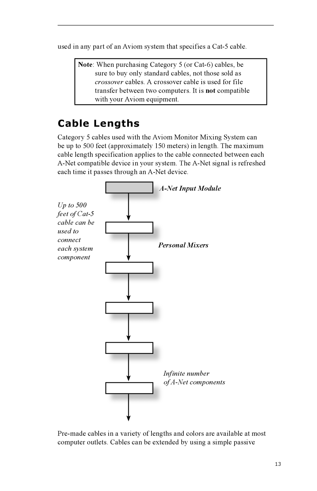 Aviom A-16CS, A-16R Cable Lengths, Up to 500 feet of Cat-5 cable can be used to connect, Infinite number A-Net components 