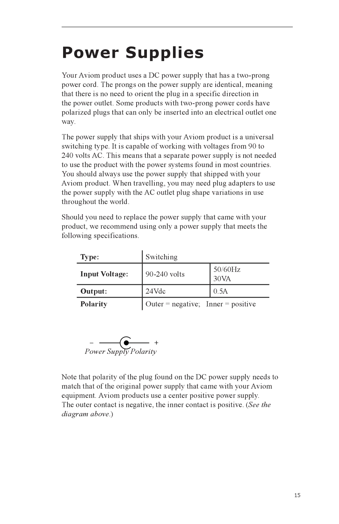 Aviom A-16CS, A-16R manual Power Supplies, Power Supply Polarity 