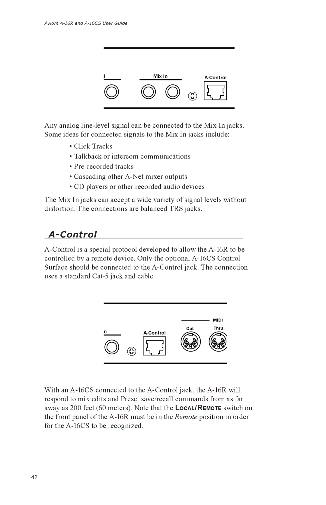 Aviom A-16R, A-16CS manual Control 