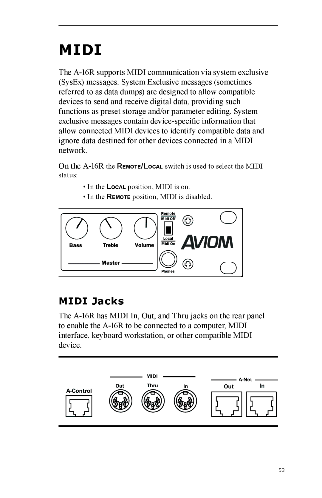 Aviom A-16CS, A-16R manual Midi Jacks 