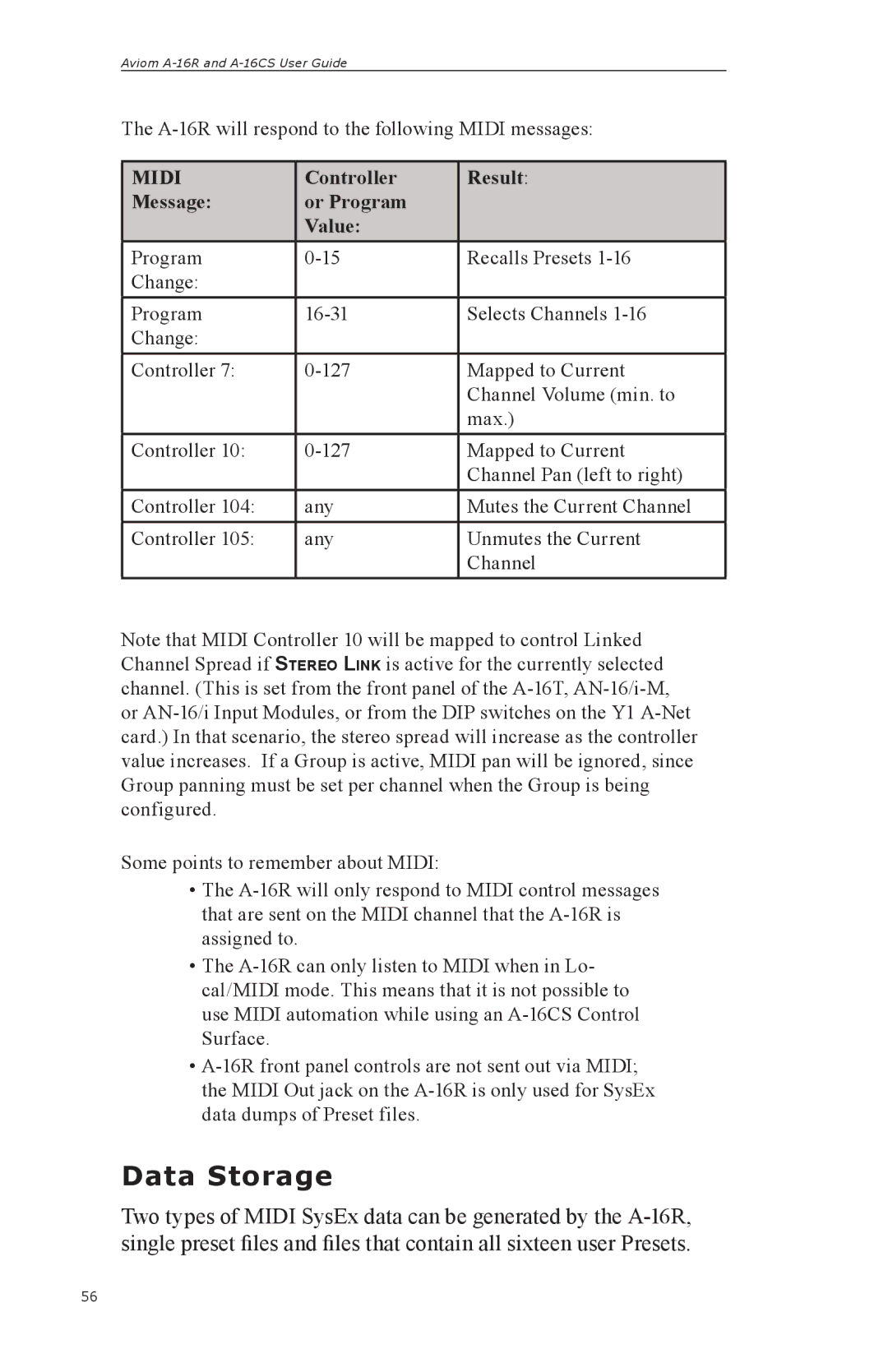 Aviom A-16R, A-16CS manual Data Storage, Midi 