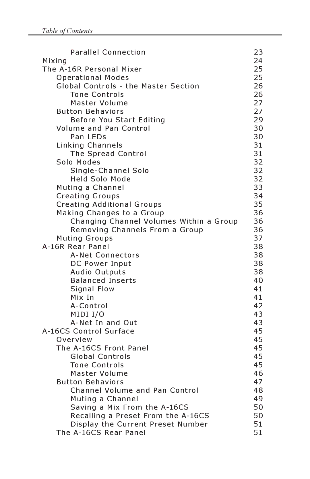 Aviom A-16R, A-16CS manual Table of Contents, Midi I/O 