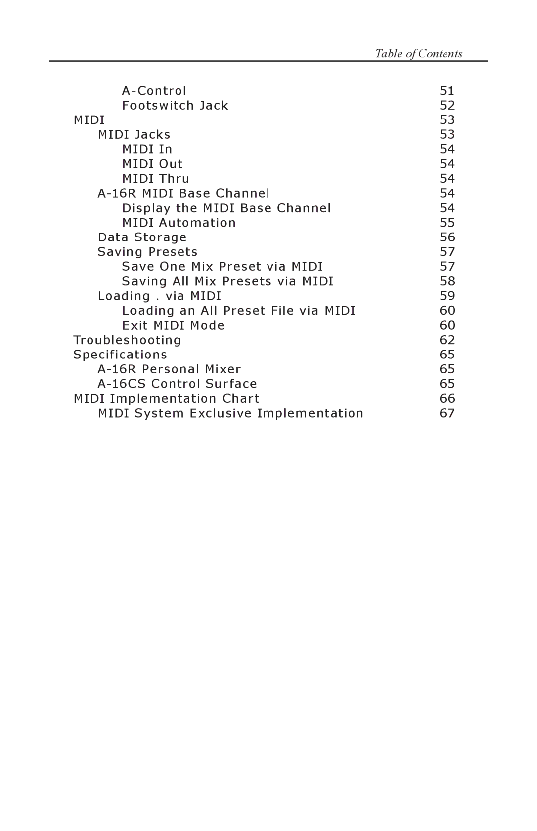 Aviom A-16CS, A-16R manual Midi 