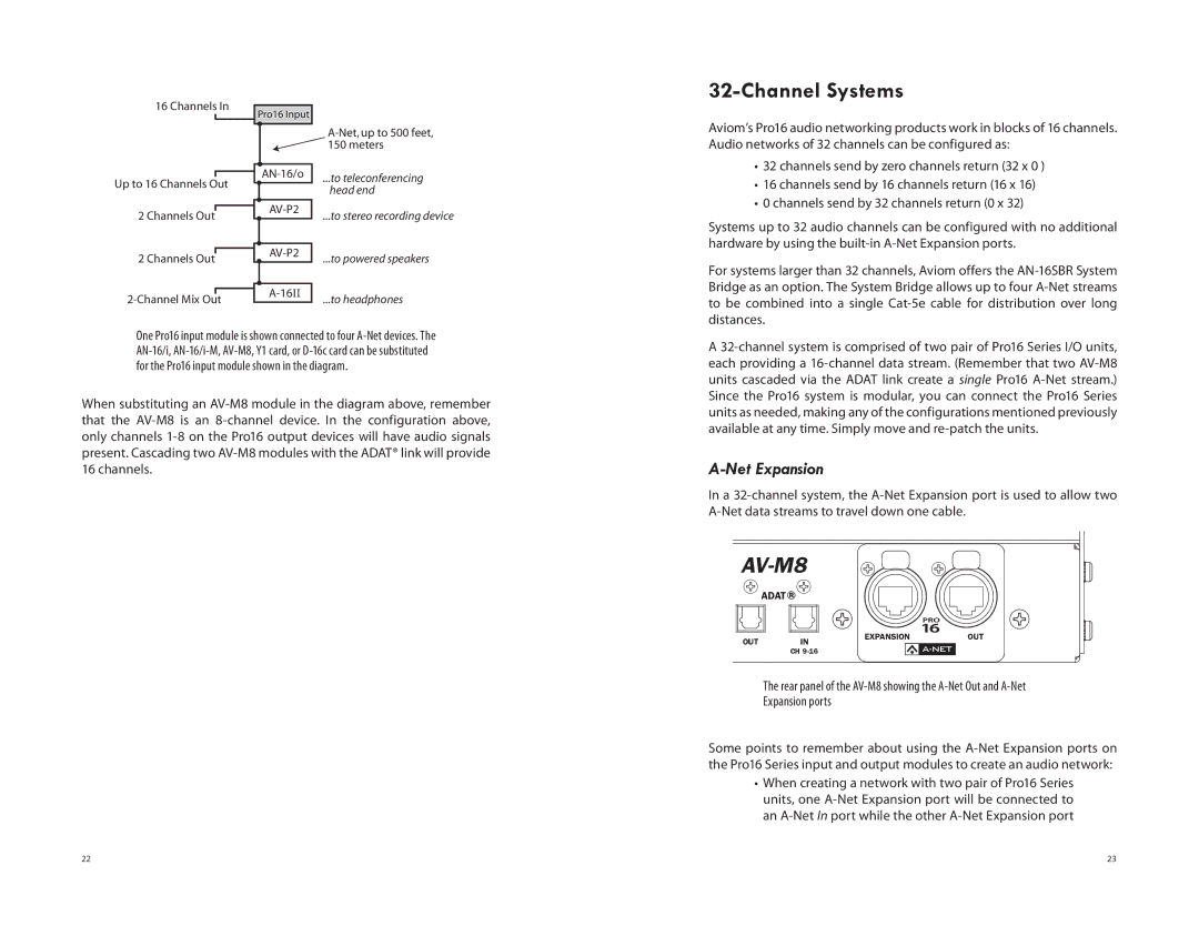 Aviom AV-P2 manual Net Expansion, To headphones 