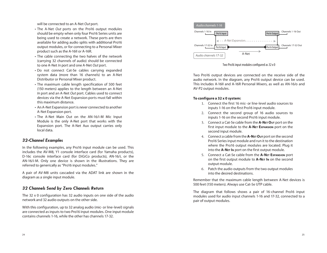 Aviom AV-P2 manual Channel Examples, Channels Send by Zero Channels Return, To configure a 32 x 0 system 