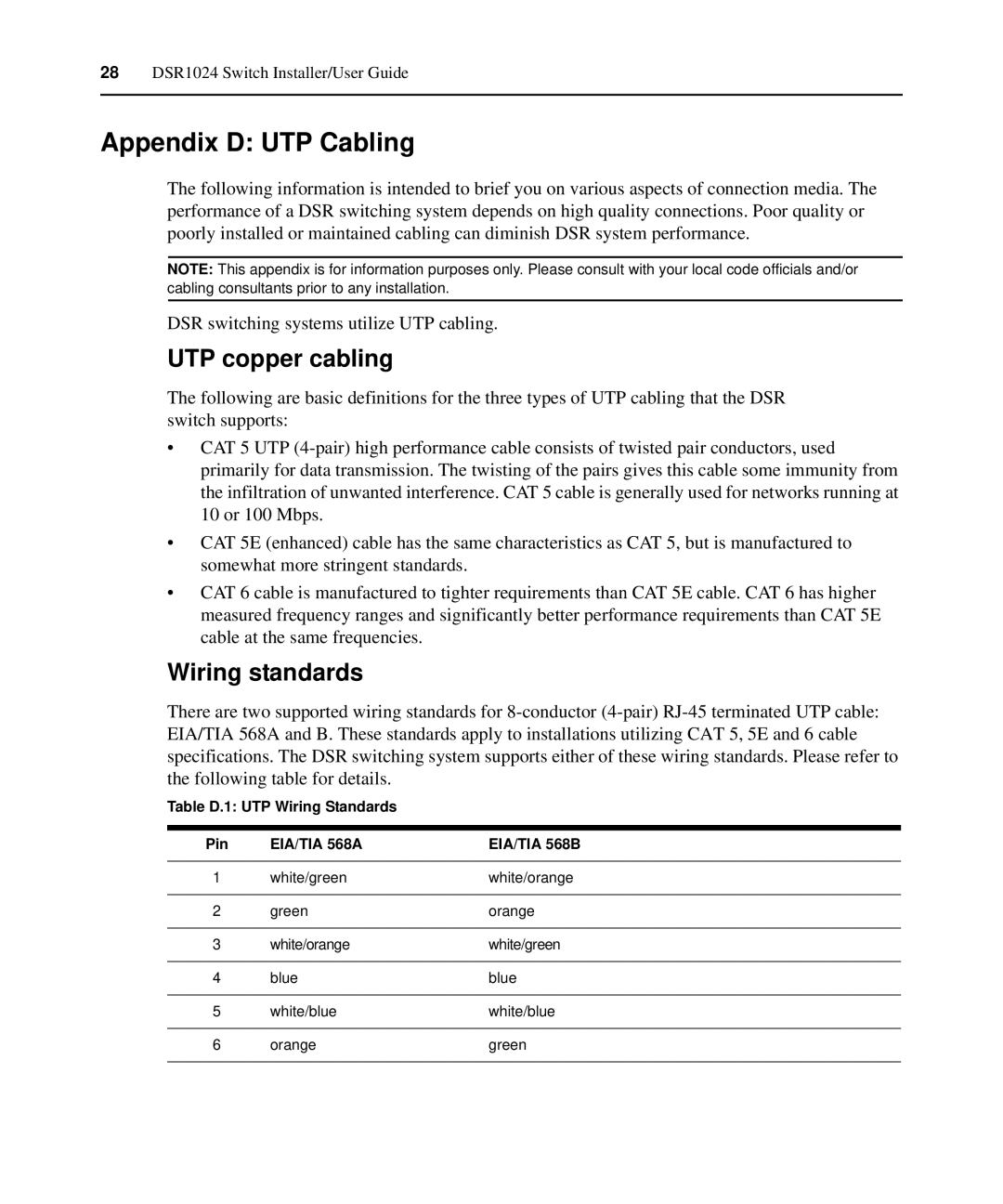 Avocent 1024 manual Appendix D UTP Cabling, UTP copper cabling, Wiring standards 