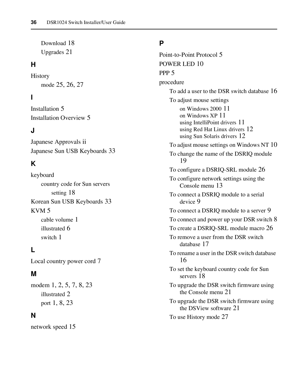 Avocent 1024 manual Ppp 