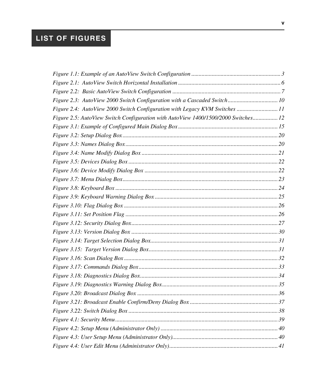 Avocent 2000, 1400, 1500 manual List of Figures 