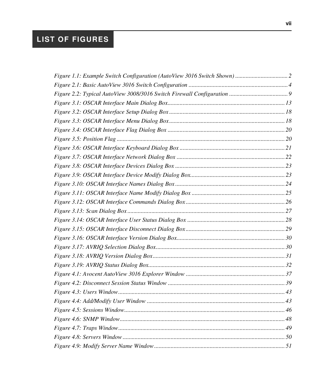 Avocent 3008/3016 manual List of Figures 