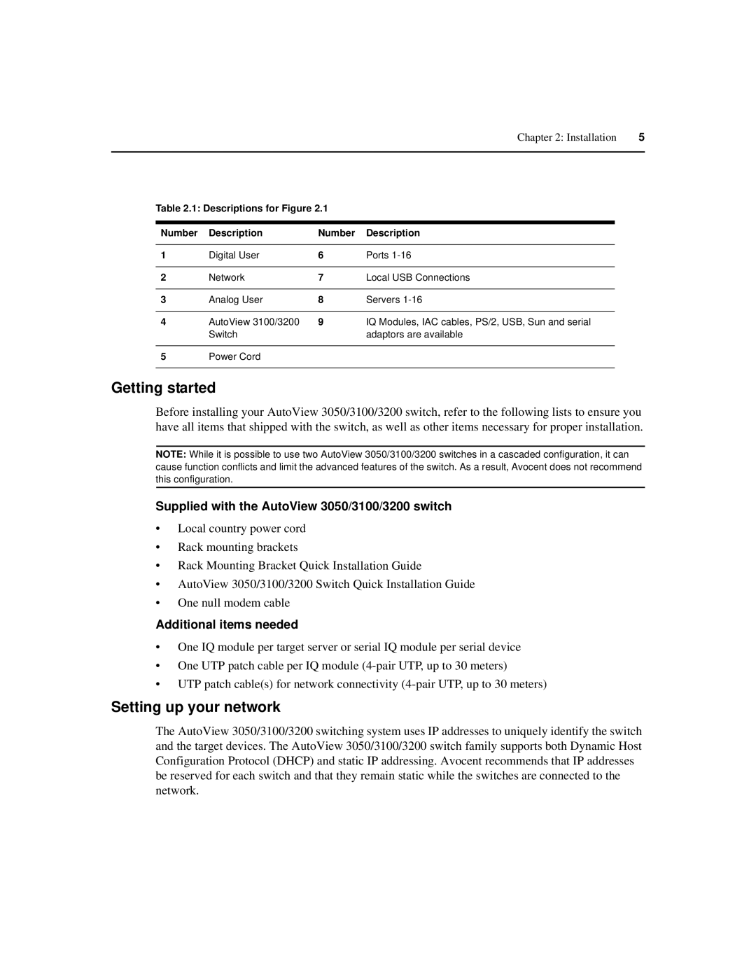 Avocent manual Getting started, Setting up your network, Supplied with the AutoView 3050/3100/3200 switch 