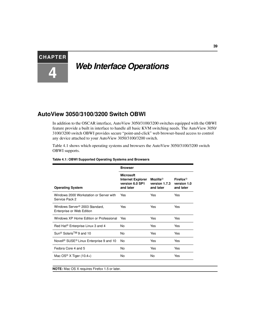 Avocent manual Web Interface Operations, AutoView 3050/3100/3200 Switch Obwi 