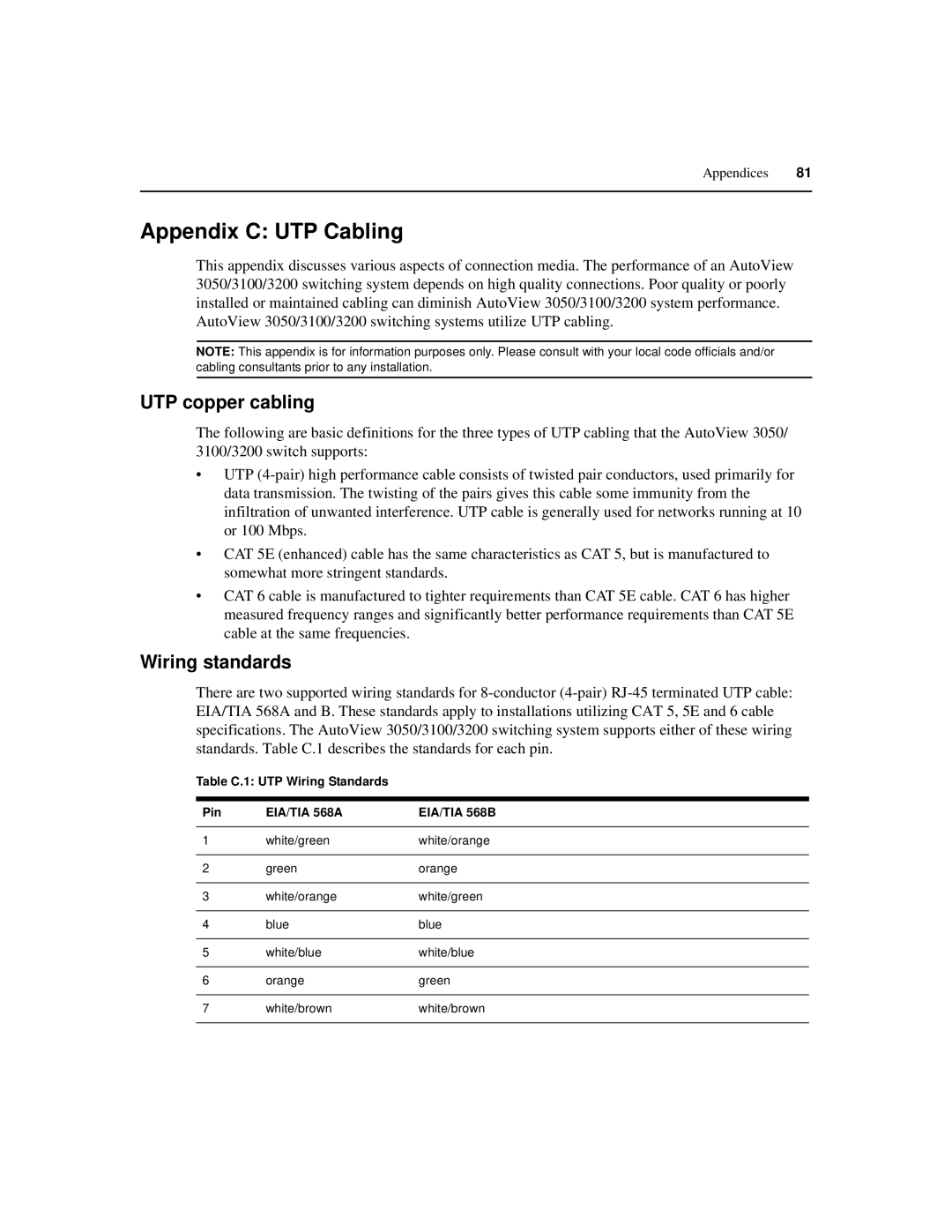 Avocent 3100, 3200, 3050 manual Appendix C UTP Cabling, UTP copper cabling, Wiring standards 