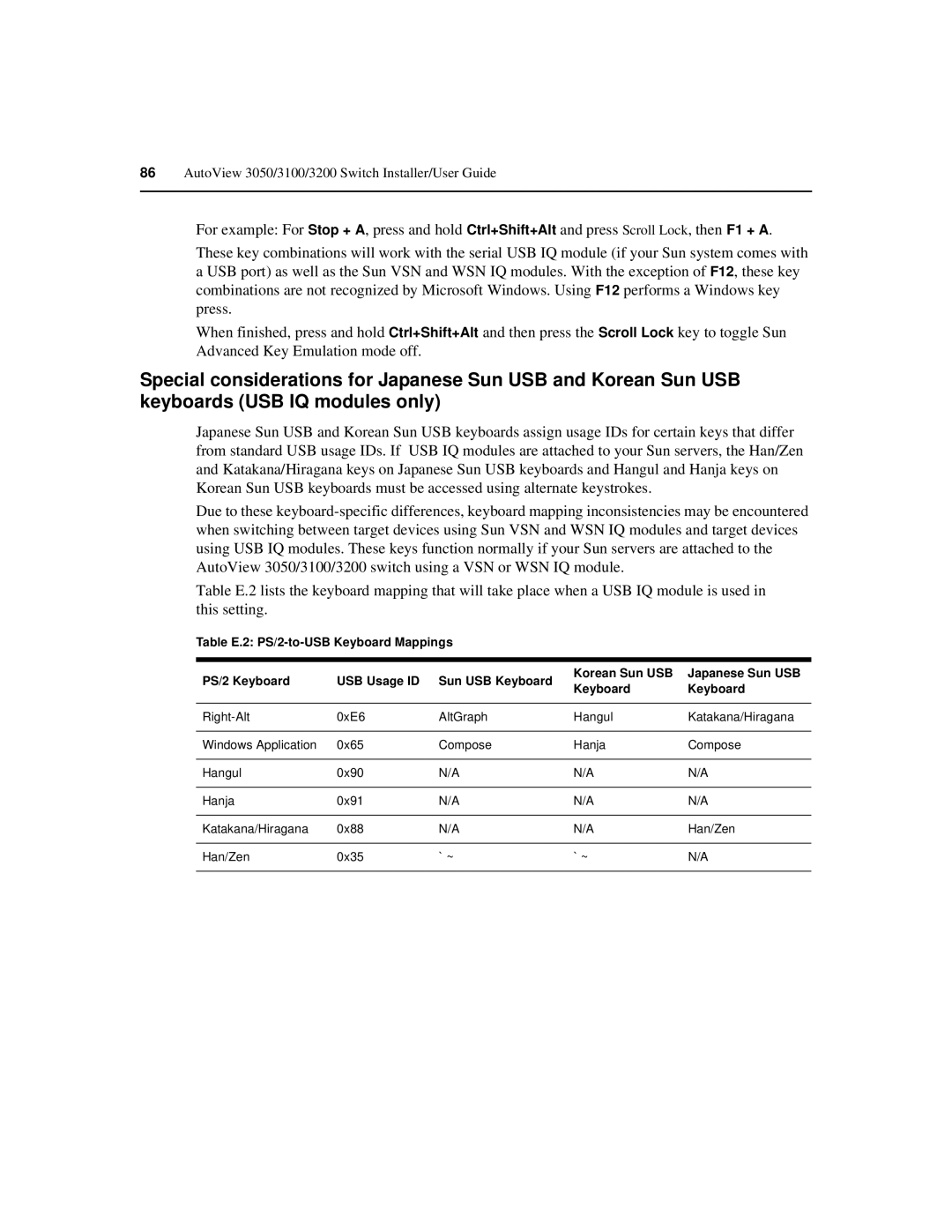 Avocent manual AutoView 3050/3100/3200 Switch Installer/User Guide 