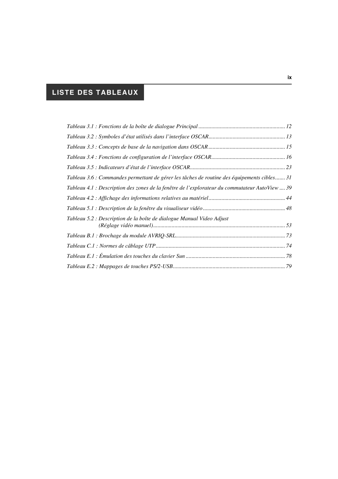 Avocent 3100/3200 manual Liste DES Tableaux 