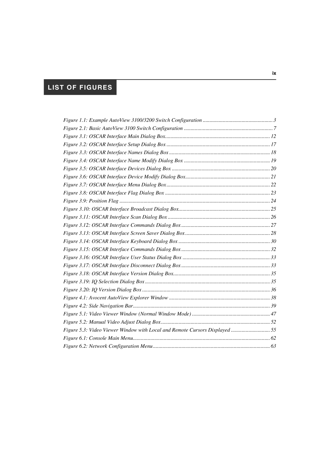 Avocent 3100/3200 manual List of Figures 