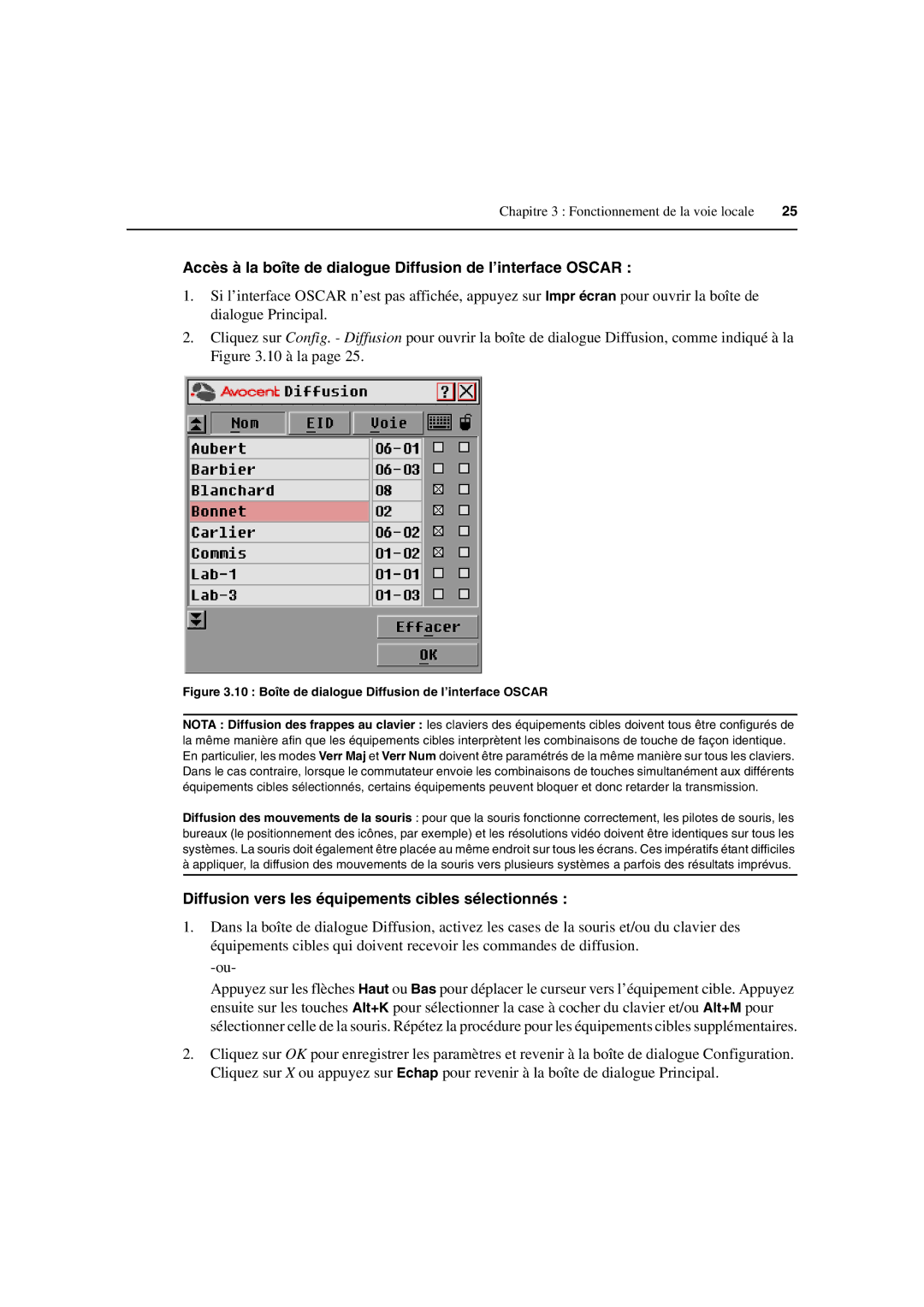 Avocent 3100/3200 manual Accès à la boîte de dialogue Diffusion de l’interface Oscar 