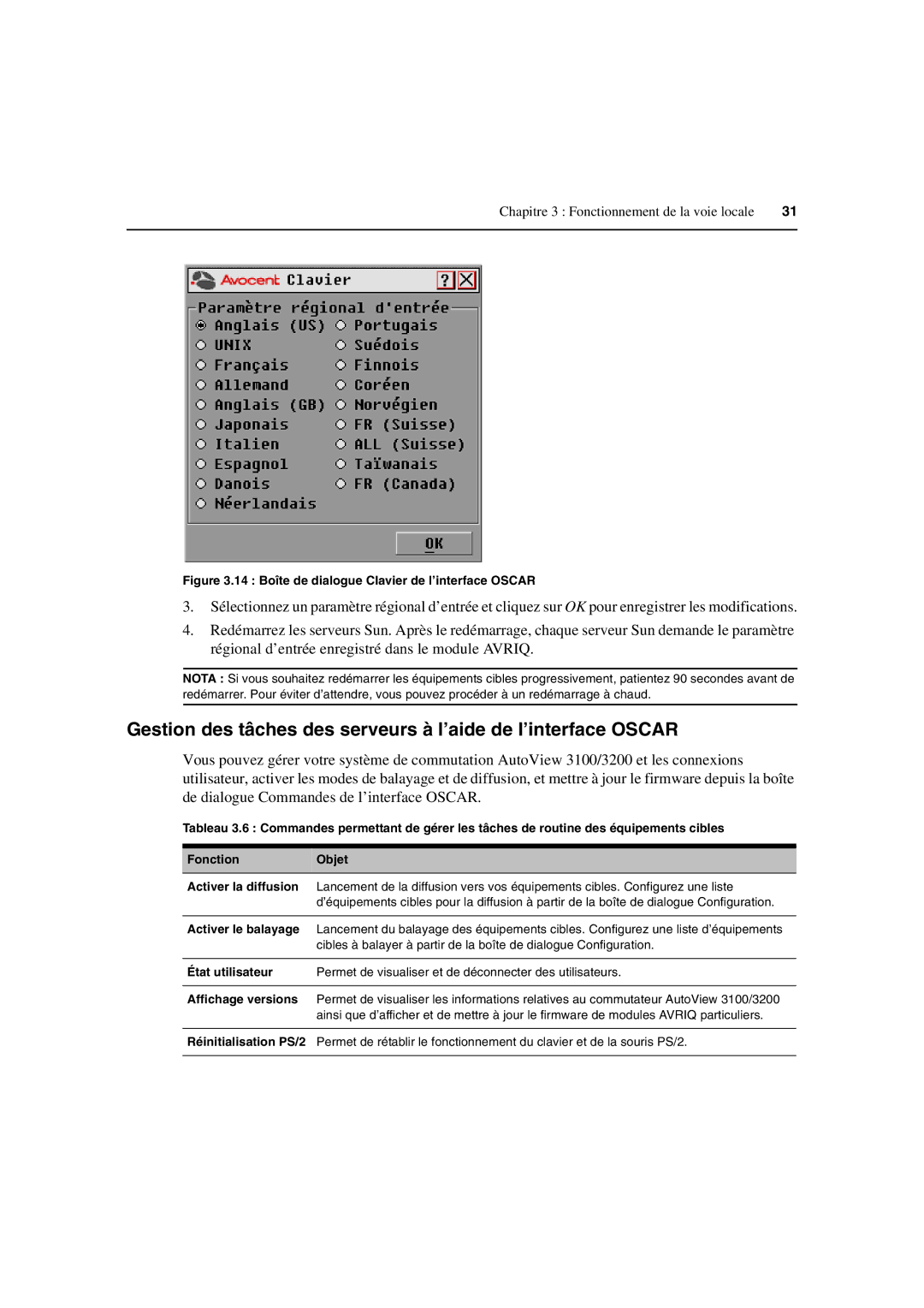 Avocent 3100/3200 manual 14 Boîte de dialogue Clavier de l’interface Oscar 