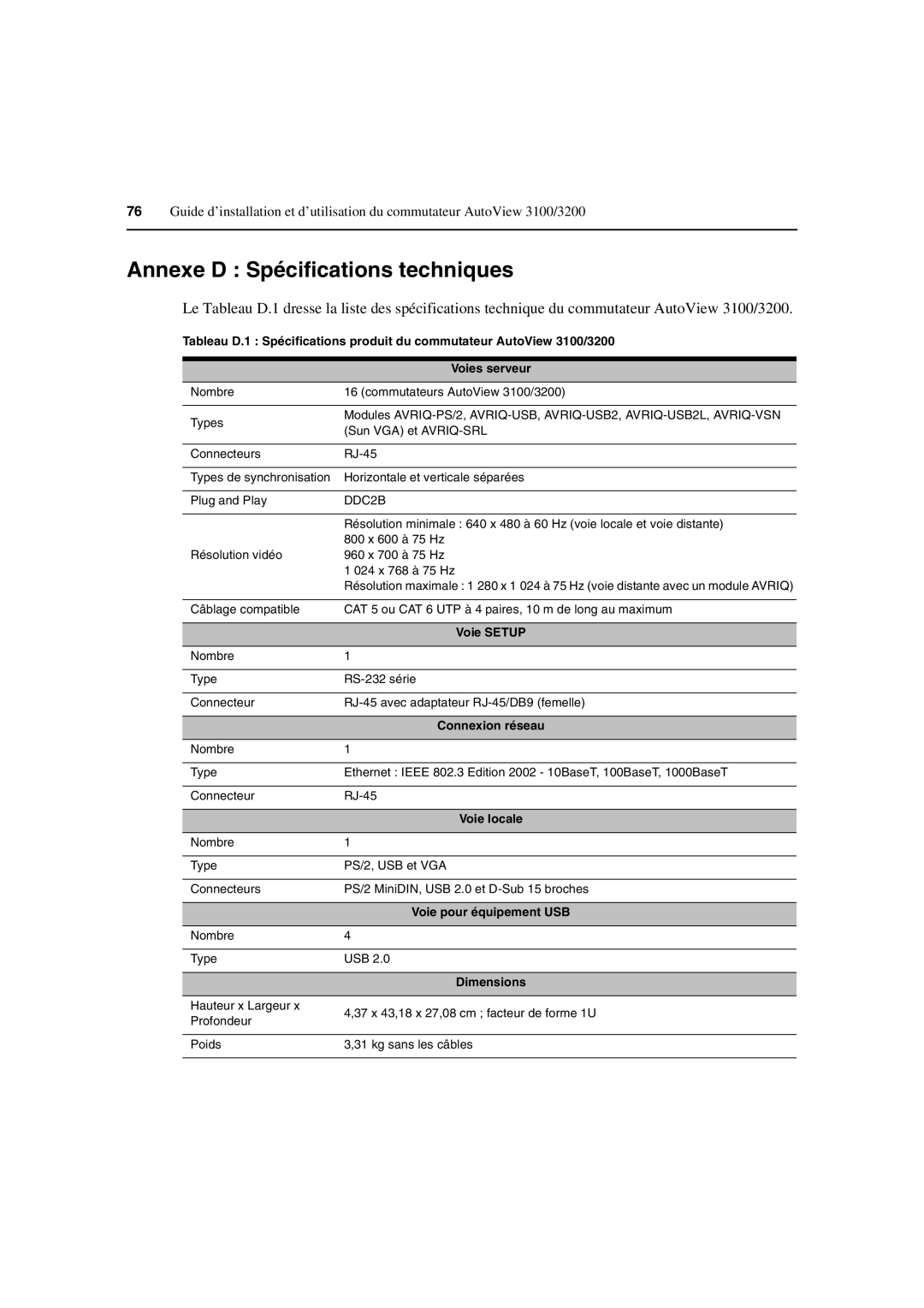 Avocent 3100/3200 manual Annexe D Spécifications techniques 