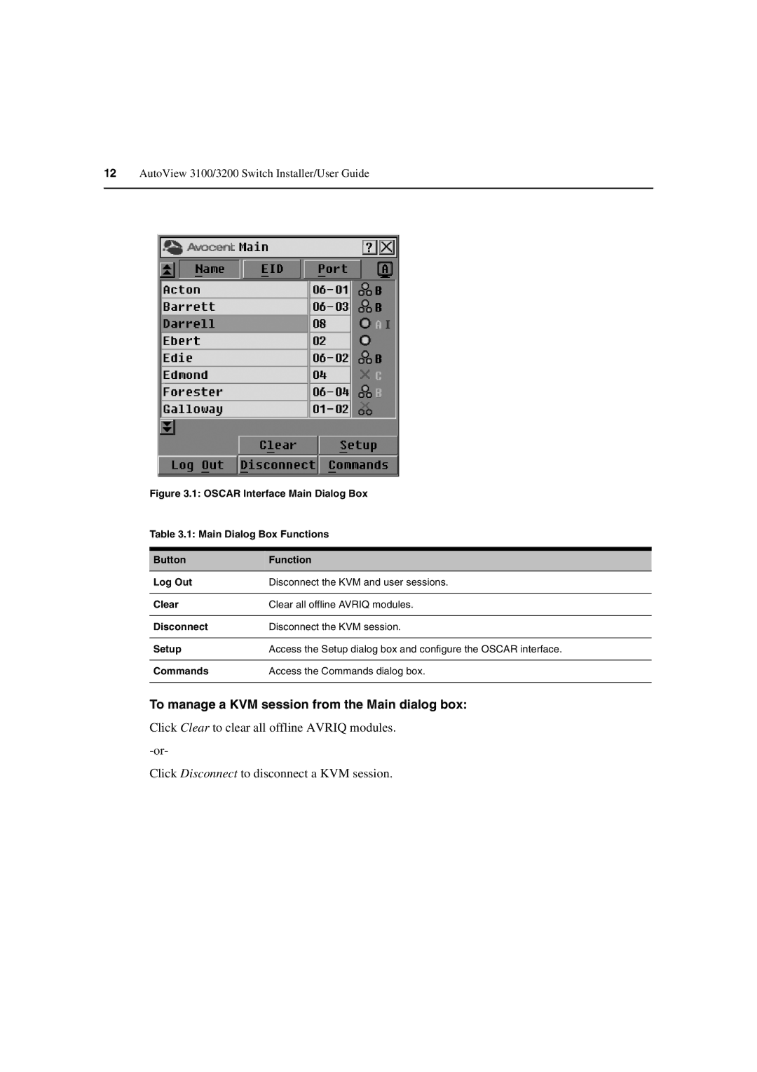 Avocent 3100/3200 manual To manage a KVM session from the Main dialog box 