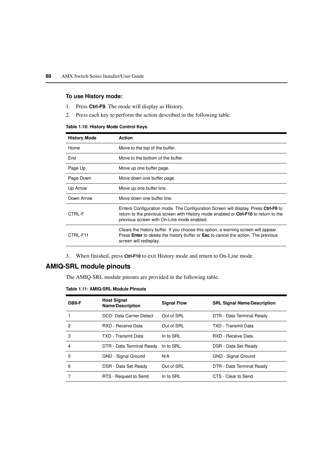 Avocent 590-222-501M manual AMIQ-SRL module pinouts, To use History mode, History Mode Control Keys Action 