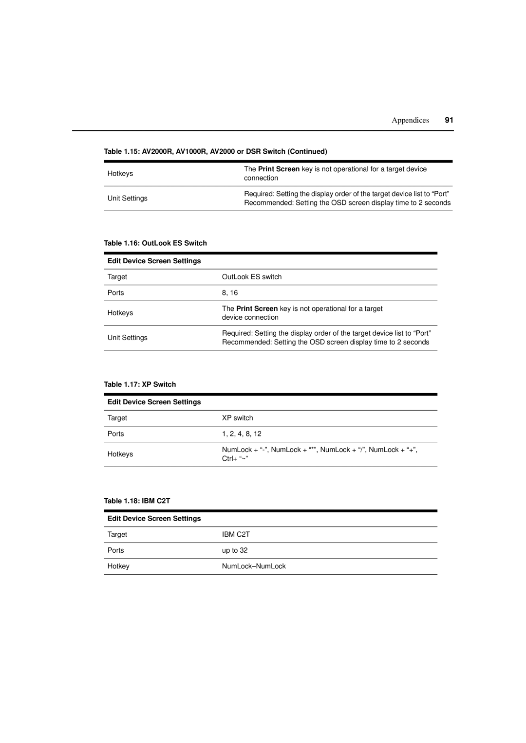 Avocent 590-222-501M manual 15 AV2000R, AV1000R, AV2000 or DSR Switch, OutLook ES Switch Edit Device Screen Settings 