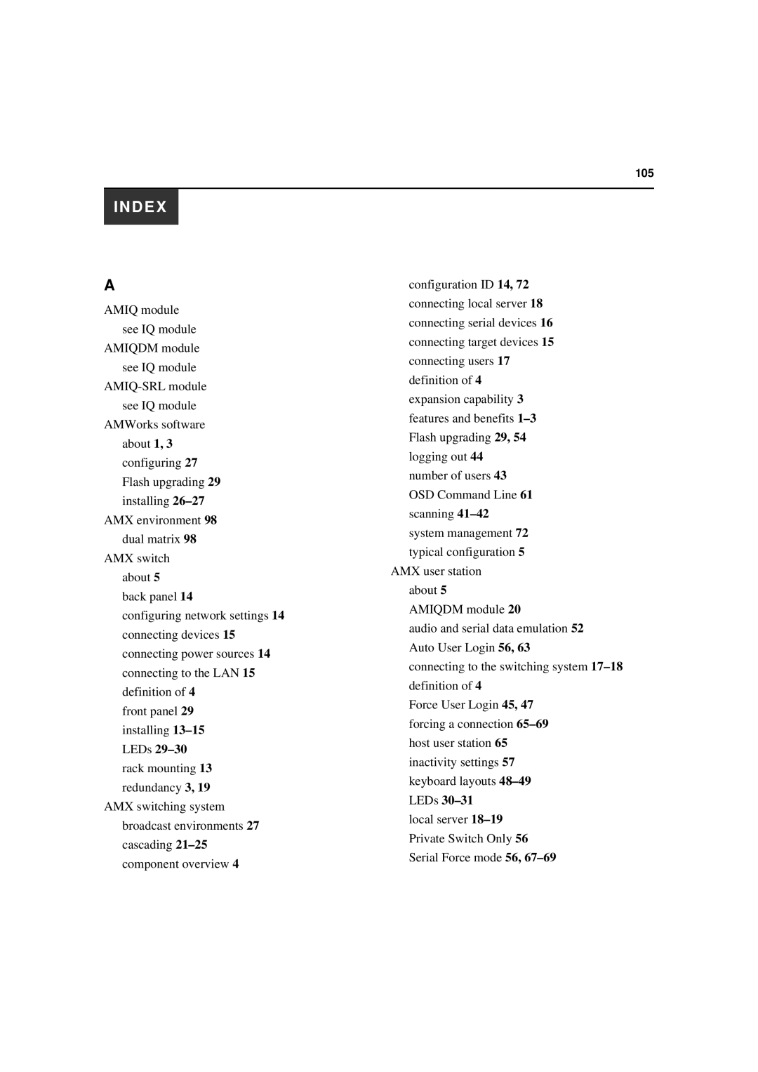 Avocent 590-222-501M manual Index 