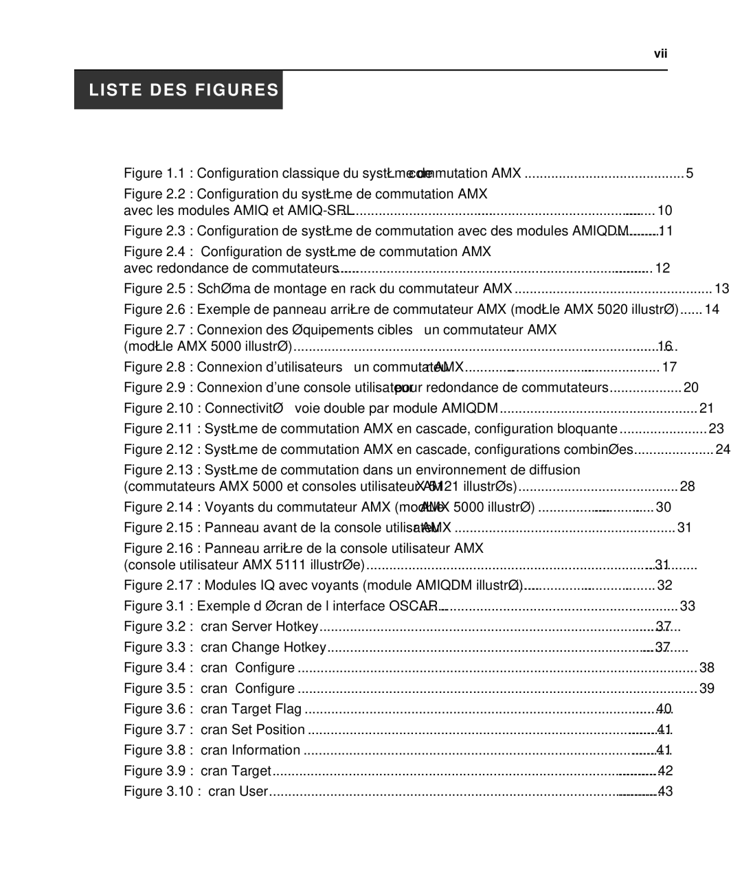 Avocent 590-222-501M manual Liste DES Figures 