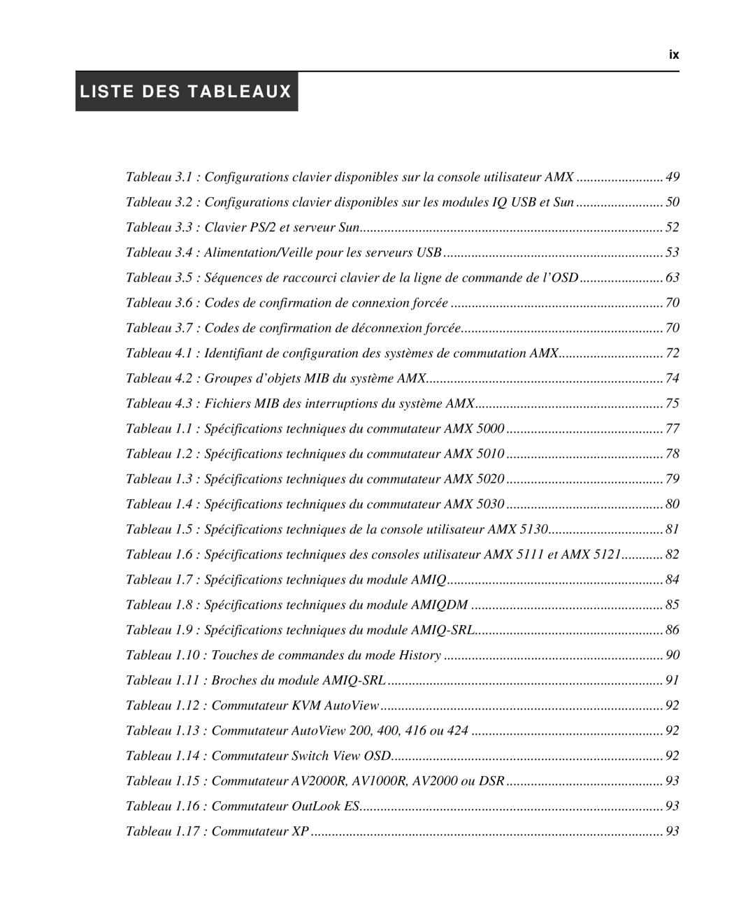 Avocent 590-222-501M manual Liste DES Tableaux 