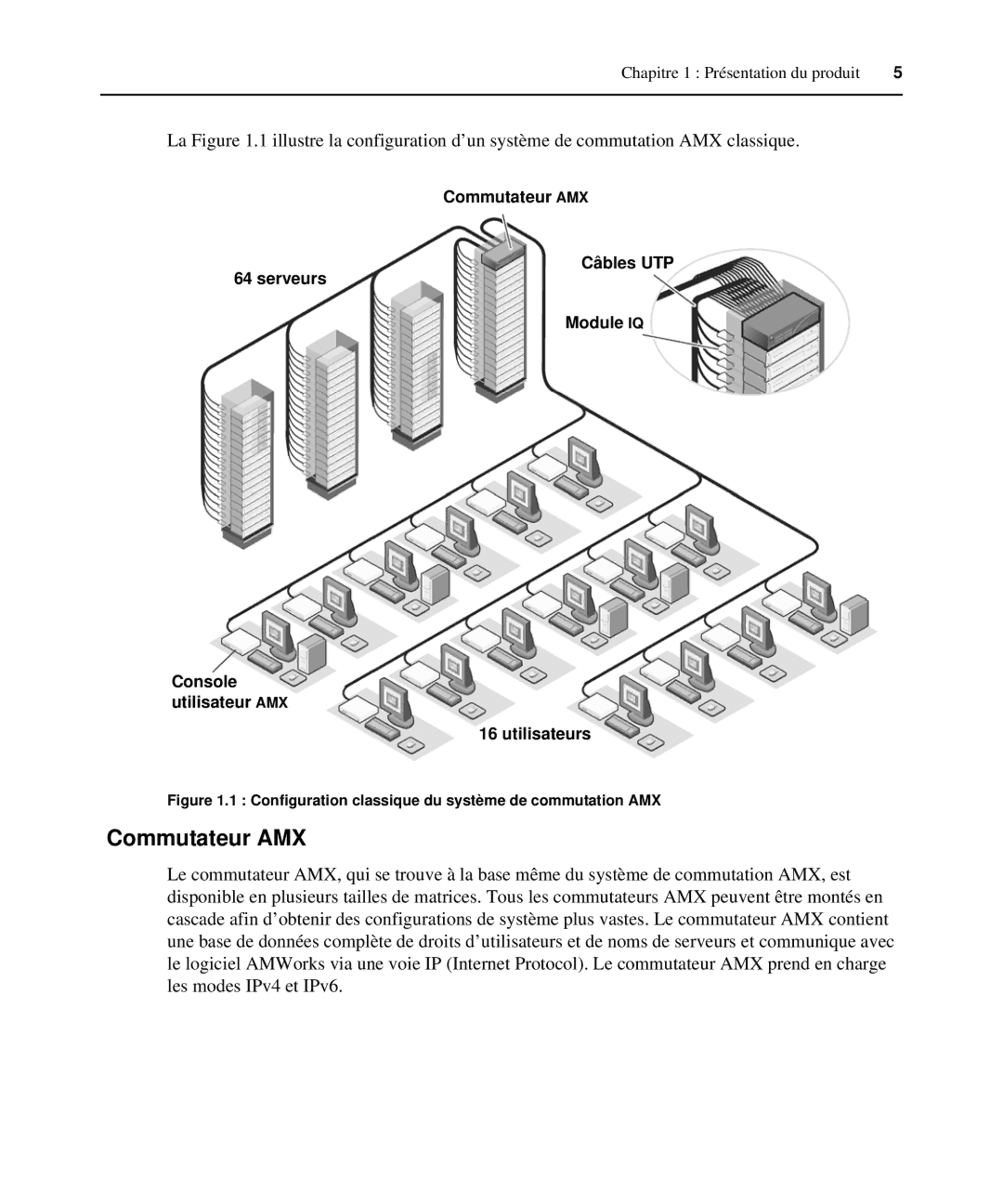 Avocent 590-222-501M manual Commutateur AMX, Configuration classique du système de commutation AMX 