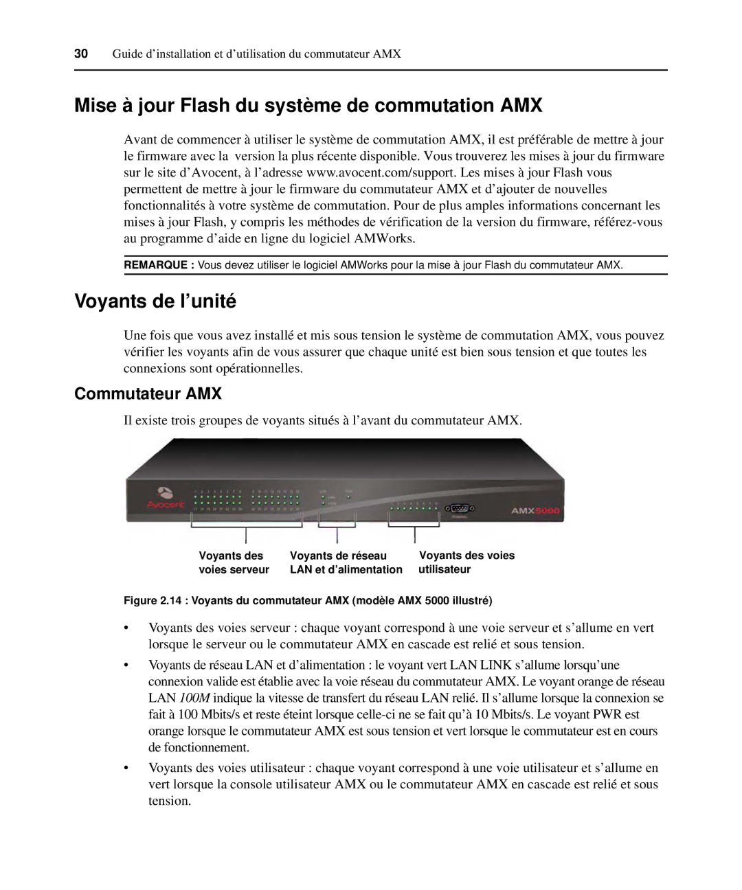 Avocent 590-222-501M Mise à jour Flash du système de commutation AMX, Voyants de l’unité, Voyants des Voyants de réseau 