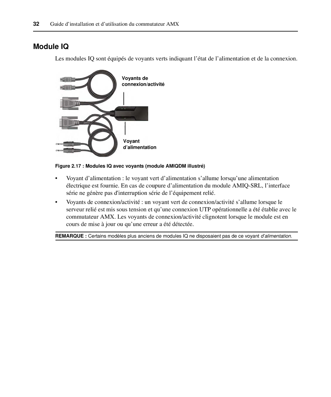 Avocent 590-222-501M manual Module IQ, Modules IQ avec voyants module Amiqdm illustré 