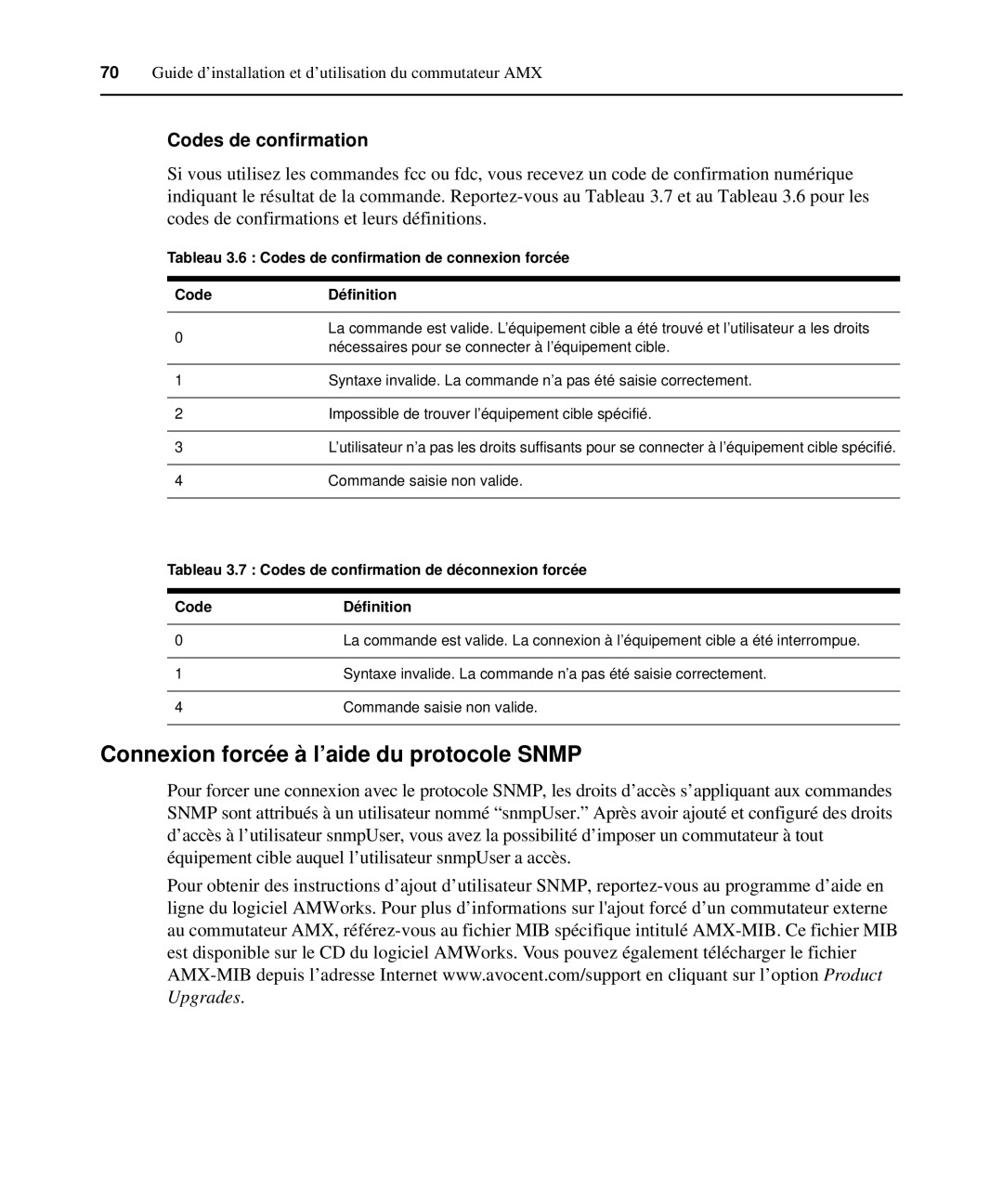 Avocent 590-222-501M manual Connexion forcée à l’aide du protocole Snmp, Codes de confirmation 