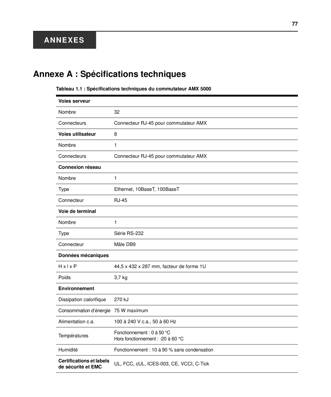 Avocent 590-222-501M manual Annexe a Spécifications techniques, Connexion réseau, Voie de terminal, Environnement 