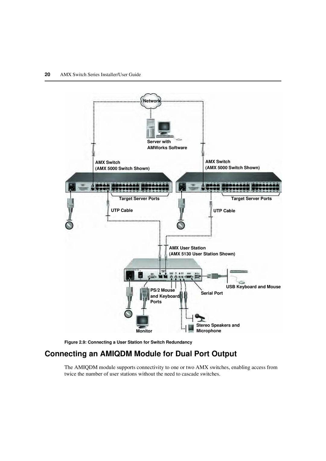 Avocent 590-222-501M manual Connecting an Amiqdm Module for Dual Port Output, Serial Port 