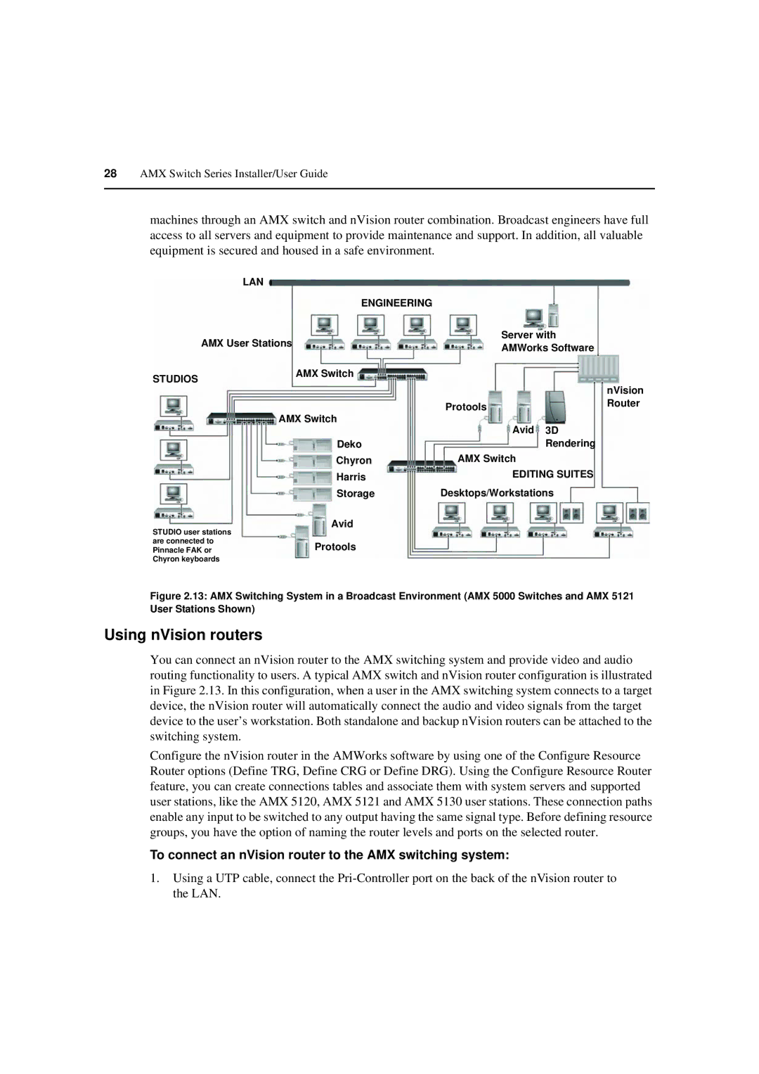 Avocent 590-222-501M manual Using nVision routers, To connect an nVision router to the AMX switching system 