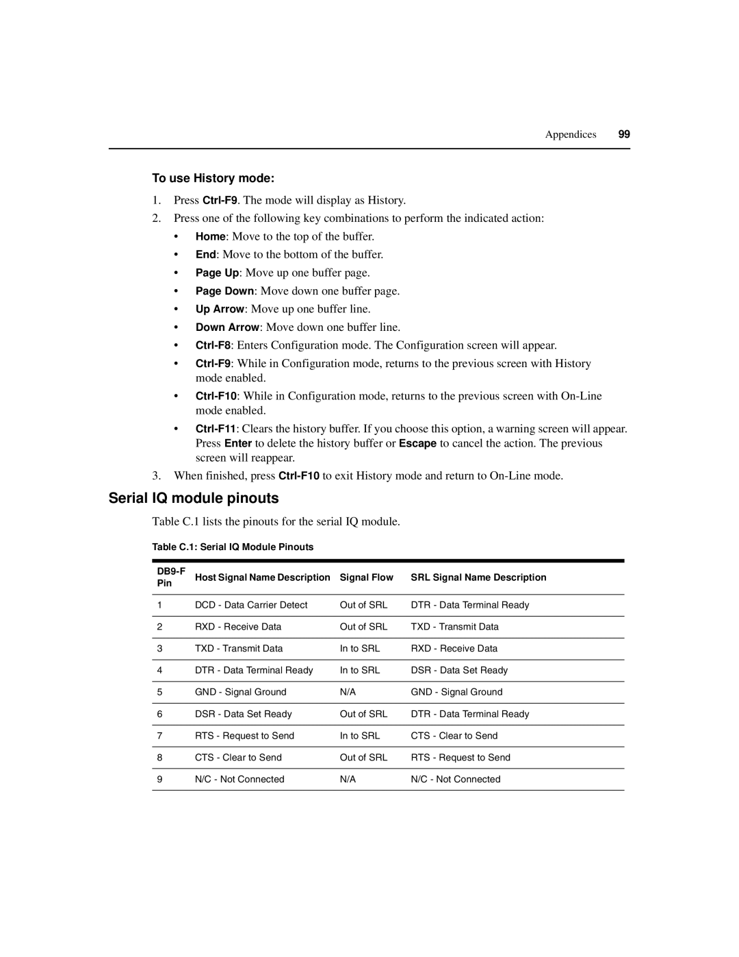 Avocent 590-686-501D manual Serial IQ module pinouts, To use History mode, Table C.1 Serial IQ Module Pinouts DB9-F 