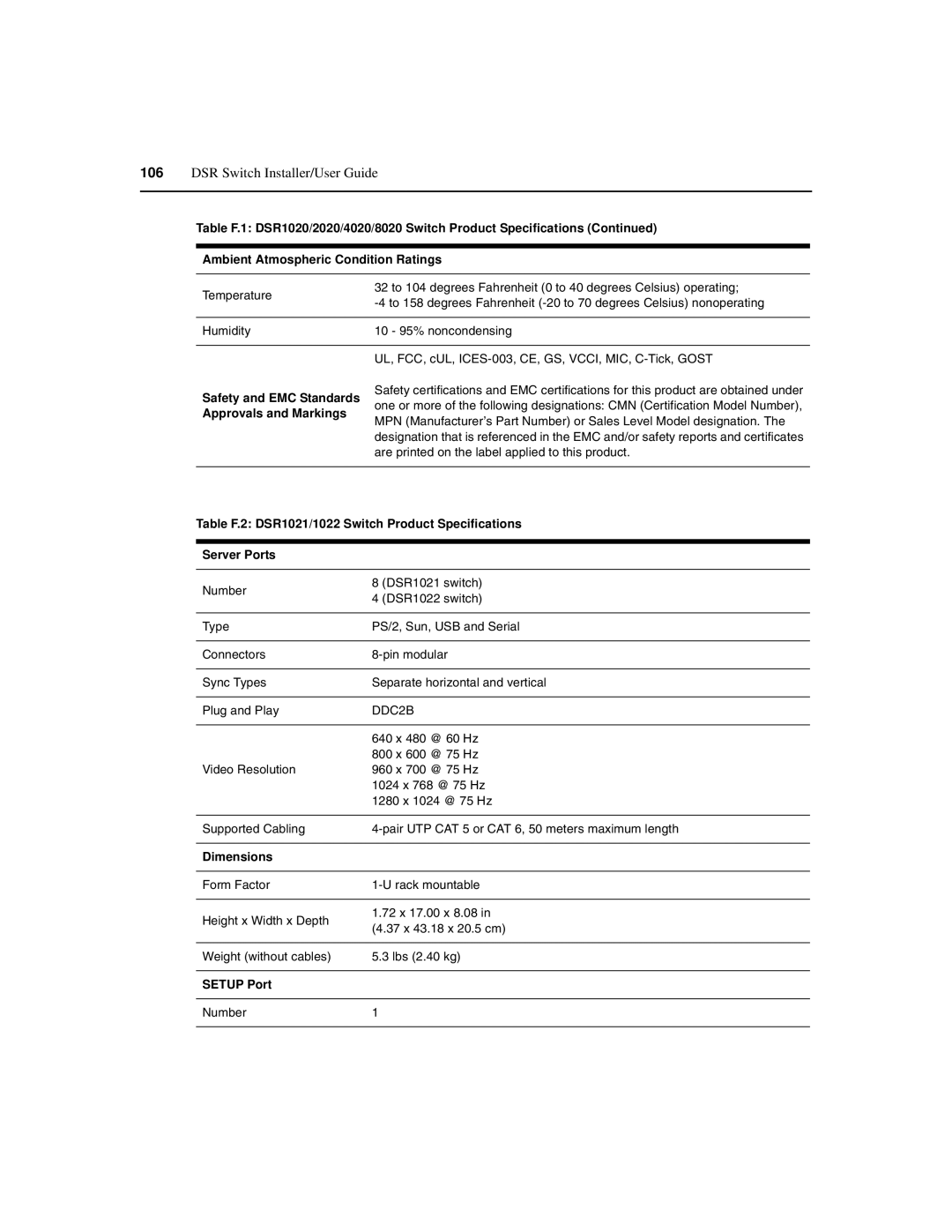 Avocent 590-686-501D manual Safety and EMC Standards, Approvals and Markings 