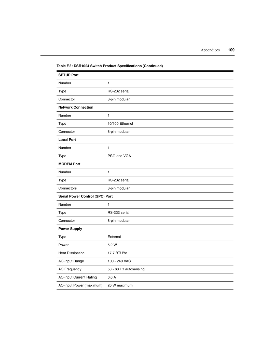 Avocent 590-686-501D manual Table F.3 DSR1024 Switch Product Specifications Setup Port 