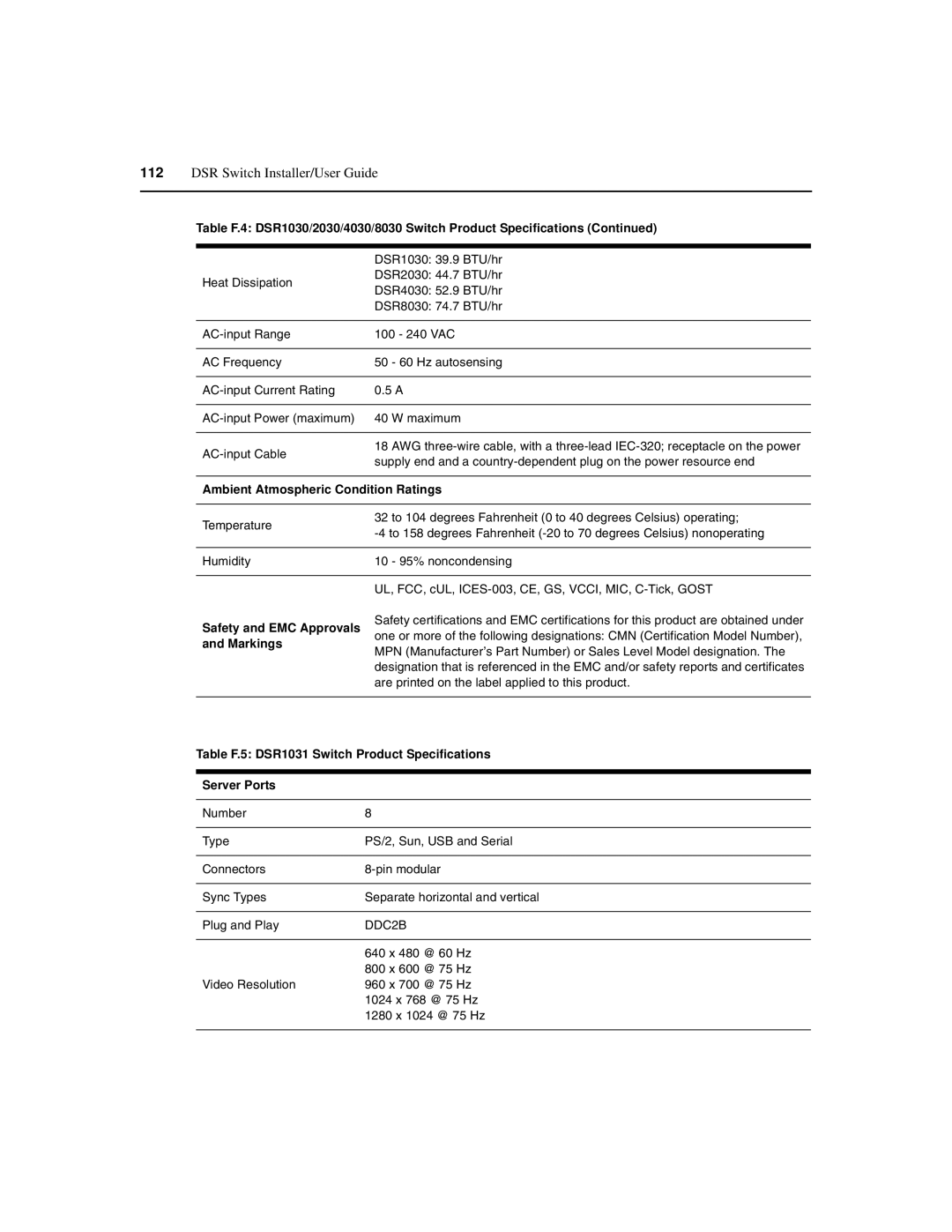 Avocent 590-686-501D manual Table F.5 DSR1031 Switch Product Specifications Server Ports 